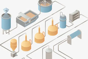 Production flow chart of special nickel alloy