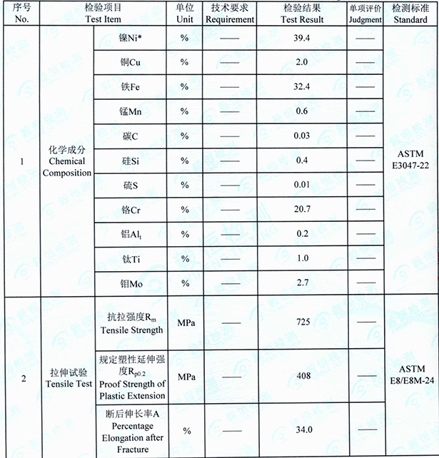  Alloy 825, 2.4858 Stainless Steel Plate, Inconel 825 Sheet